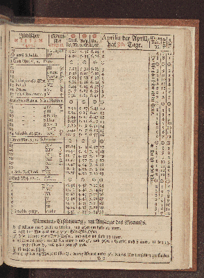 Vorschaubild von [[Hamburgischer Staats-Kalender]]