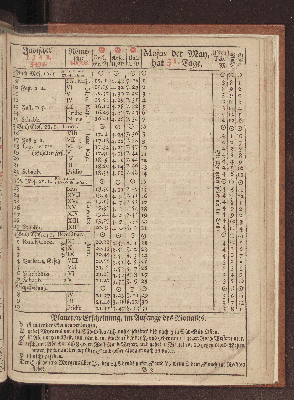 Vorschaubild von [[Hamburgischer Staats-Kalender]]