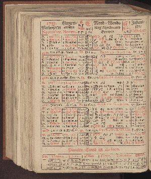 Vorschaubild von [[Hamburgischer Staats-Kalender]]