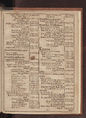 Vorschaubild von [[Hamburgischer Staats-Kalender]]