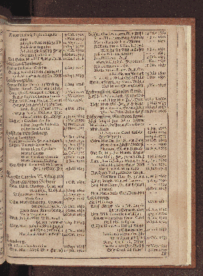 Vorschaubild von [[Hamburgischer Staats-Kalender]]