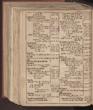 Vorschaubild von [[Hamburgischer Staats-Kalender]]