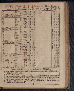 Vorschaubild von [[Hamburgischer Staats-Kalender]]