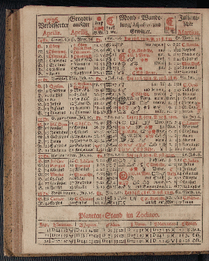 Vorschaubild von [[Hamburgischer Staats-Kalender]]