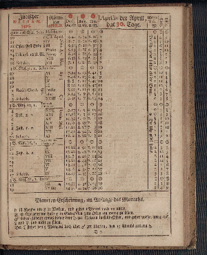 Vorschaubild von [[Hamburgischer Staats-Kalender]]