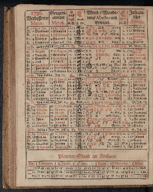 Vorschaubild von [[Hamburgischer Staats-Kalender]]