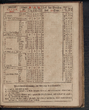 Vorschaubild von [[Hamburgischer Staats-Kalender]]