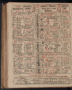 Vorschaubild von [[Hamburgischer Staats-Kalender]]