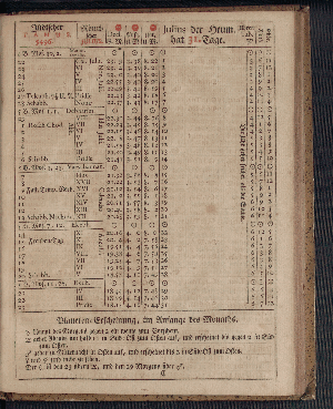 Vorschaubild von [[Hamburgischer Staats-Kalender]]