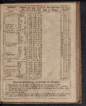 Vorschaubild von [[Hamburgischer Staats-Kalender]]