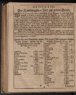 Vorschaubild von [[Hamburgischer Staats-Kalender]]