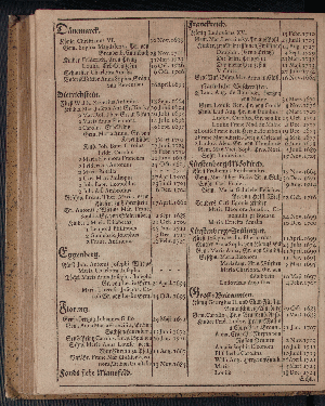 Vorschaubild von [[Hamburgischer Staats-Kalender]]