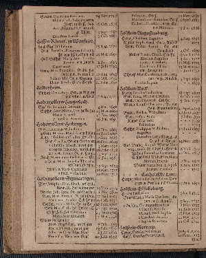 Vorschaubild von [[Hamburgischer Staats-Kalender]]