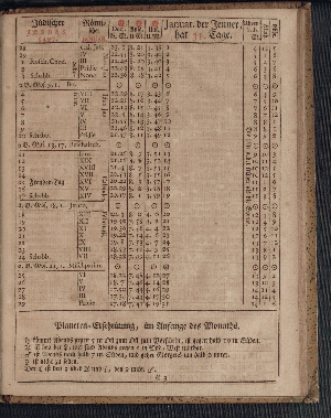 Vorschaubild von [[Hamburgischer Staats-Kalender]]