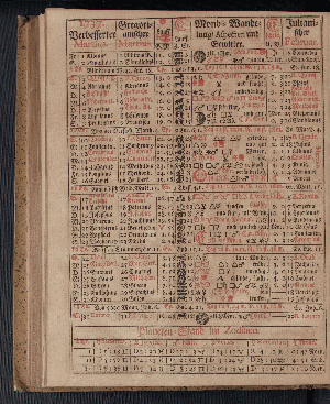 Vorschaubild von [[Hamburgischer Staats-Kalender]]