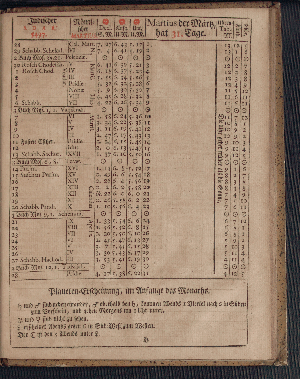 Vorschaubild von [[Hamburgischer Staats-Kalender]]