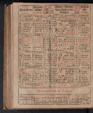 Vorschaubild von [[Hamburgischer Staats-Kalender]]