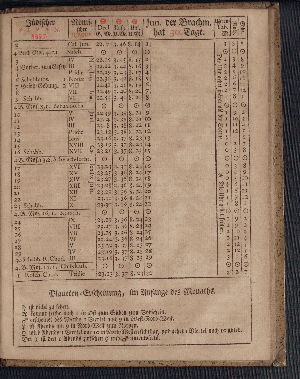 Vorschaubild von [[Hamburgischer Staats-Kalender]]