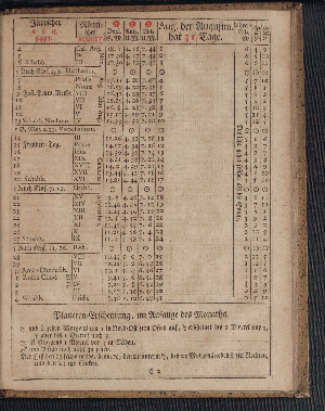 Vorschaubild von [[Hamburgischer Staats-Kalender]]