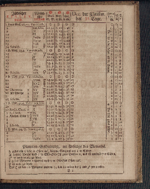 Vorschaubild von [[Hamburgischer Staats-Kalender]]