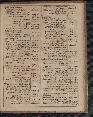 Vorschaubild von [[Hamburgischer Staats-Kalender]]