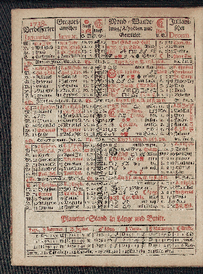 Vorschaubild von [[Hamburgischer Staats-Kalender]]