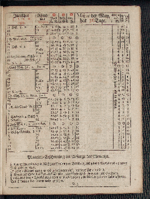 Vorschaubild von [[Hamburgischer Staats-Kalender]]