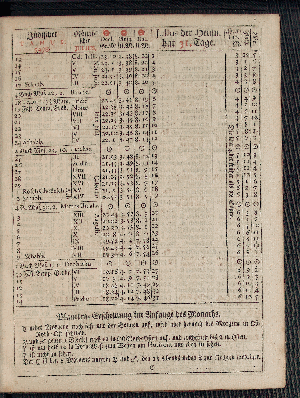 Vorschaubild von [[Hamburgischer Staats-Kalender]]