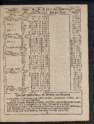 Vorschaubild von [[Hamburgischer Staats-Kalender]]