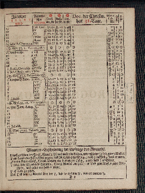 Vorschaubild von [[Hamburgischer Staats-Kalender]]