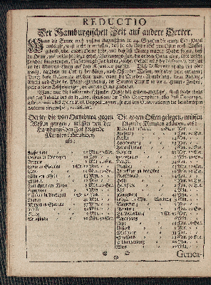 Vorschaubild von [[Hamburgischer Staats-Kalender]]