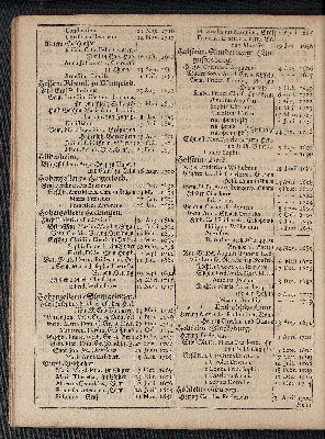 Vorschaubild von [[Hamburgischer Staats-Kalender]]