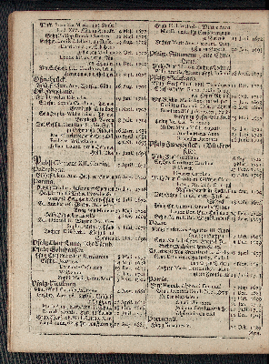 Vorschaubild von [[Hamburgischer Staats-Kalender]]