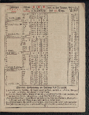 Vorschaubild von [[Hamburgischer Staats-Kalender]]