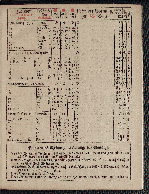 Vorschaubild von [[Hamburgischer Staats-Kalender]]