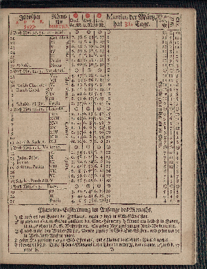 Vorschaubild von [[Hamburgischer Staats-Kalender]]