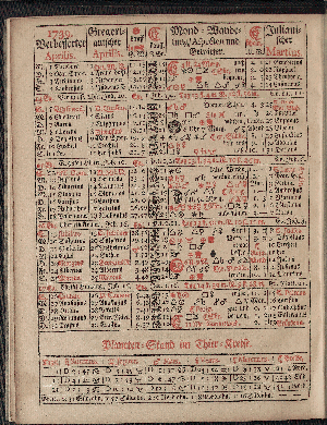 Vorschaubild von [[Hamburgischer Staats-Kalender]]