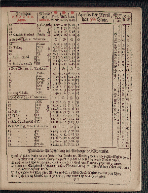 Vorschaubild von [[Hamburgischer Staats-Kalender]]