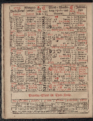 Vorschaubild von [[Hamburgischer Staats-Kalender]]