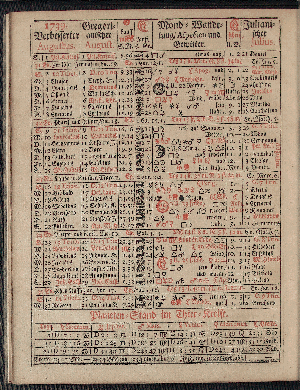 Vorschaubild von [[Hamburgischer Staats-Kalender]]