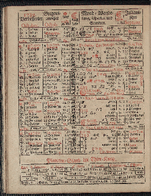 Vorschaubild von [[Hamburgischer Staats-Kalender]]