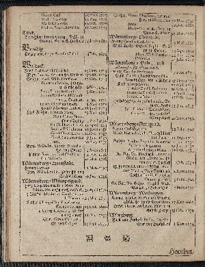 Vorschaubild von [[Hamburgischer Staats-Kalender]]