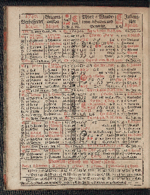 Vorschaubild von [[Hamburgischer Staats-Kalender]]