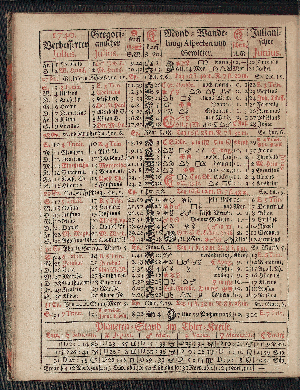 Vorschaubild von [[Hamburgischer Staats-Kalender]]