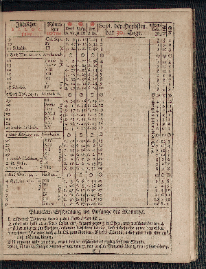 Vorschaubild von [[Hamburgischer Staats-Kalender]]