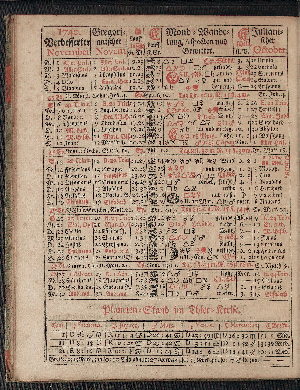 Vorschaubild von [[Hamburgischer Staats-Kalender]]