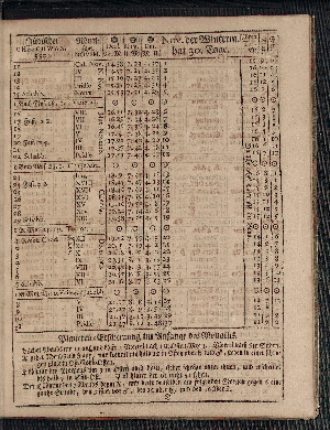 Vorschaubild von [[Hamburgischer Staats-Kalender]]