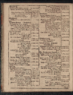 Vorschaubild von [[Hamburgischer Staats-Kalender]]