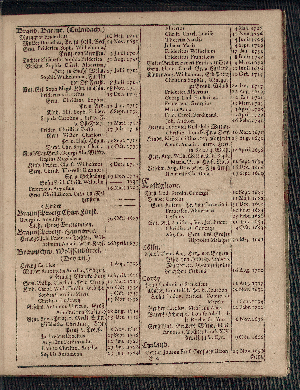 Vorschaubild von [[Hamburgischer Staats-Kalender]]