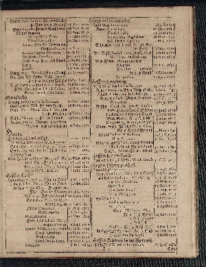 Vorschaubild von [[Hamburgischer Staats-Kalender]]